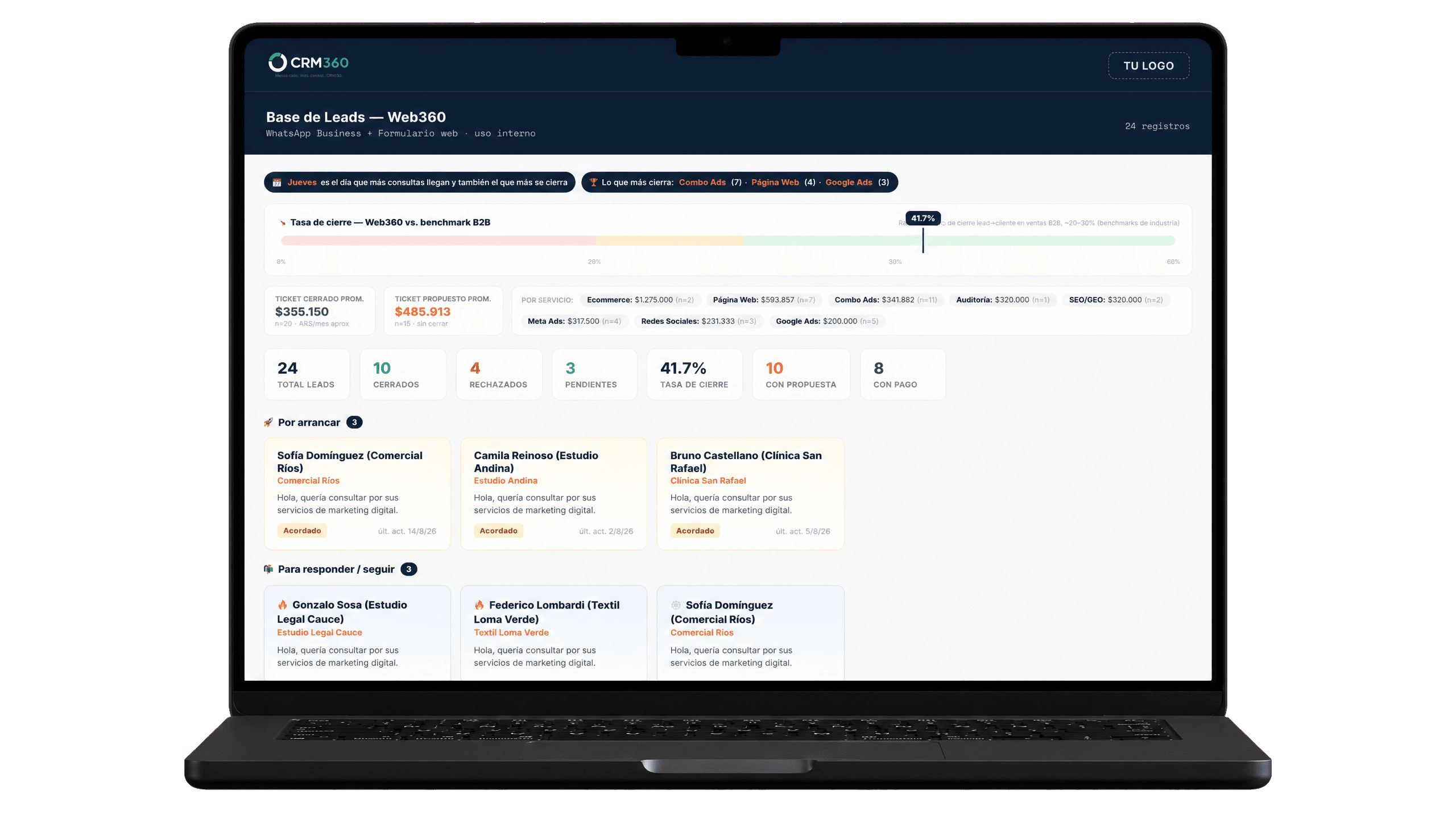 CRM360 en MacBook
